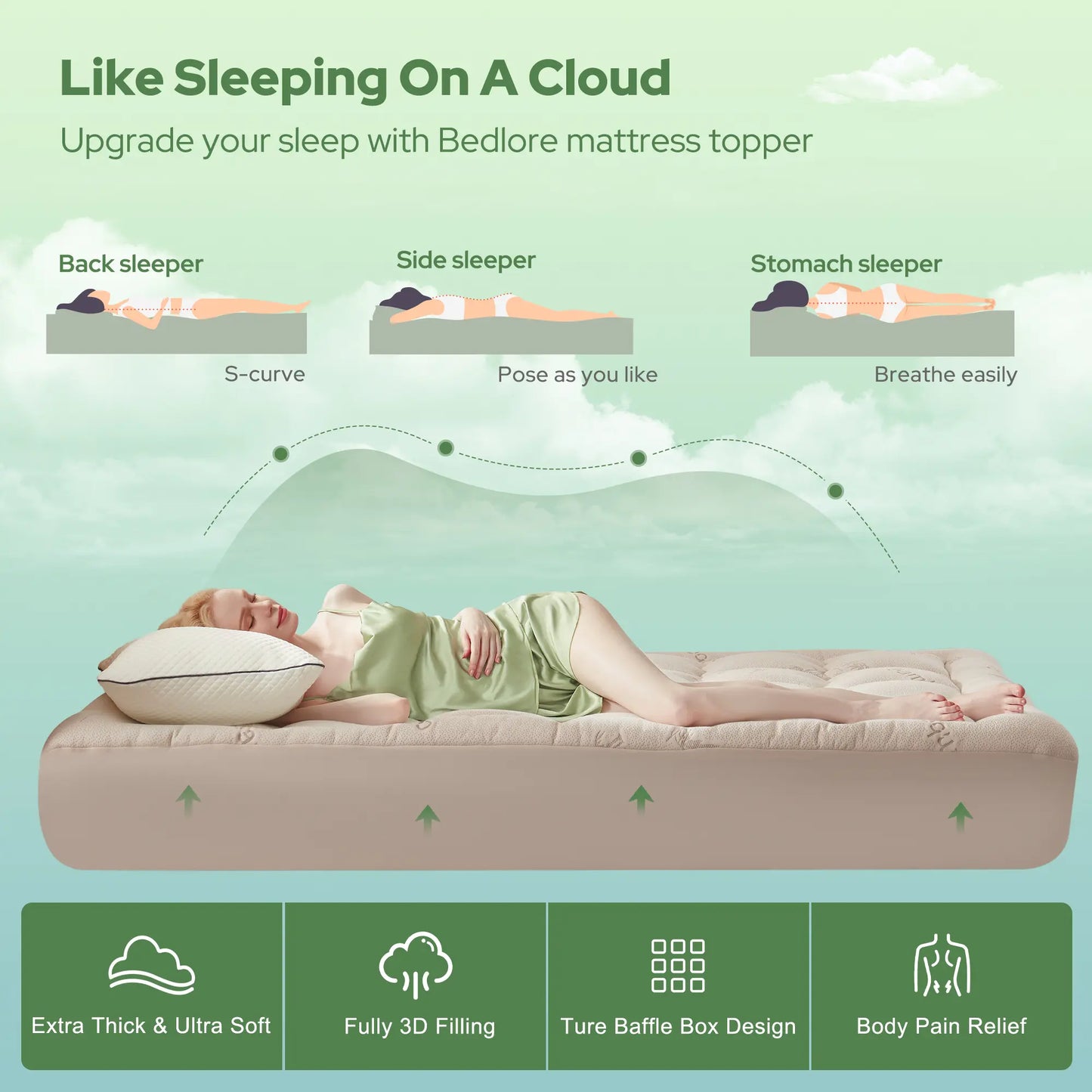 Summerwins【Bedlore】Thick Fitted Sheet Mattress Pad, Fluffy Pillow Top Comfort Layer, Cooling & Soft Mattress Cover with Deep Pockets (Fits 6–18 Inch Mattresses), Ideal for Bedroom & Home Use