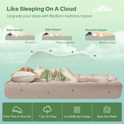 Summerwins【Bedlore】Thick Fitted Sheet Mattress Pad, Fluffy Pillow Top Comfort Layer, Cooling & Soft Mattress Cover with Deep Pockets (Fits 6–18 Inch Mattresses), Ideal for Bedroom & Home Use